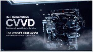 Hyundai  trình làng động cơ với công nghệ CVVD đầu tiên trên thế giới