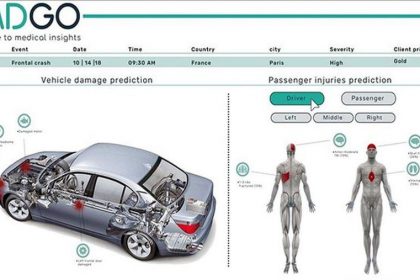 Hyundai sẽ dùng trí thông minh nhân tạo để hỗ trợ tài xế sau khi gặp va chạm