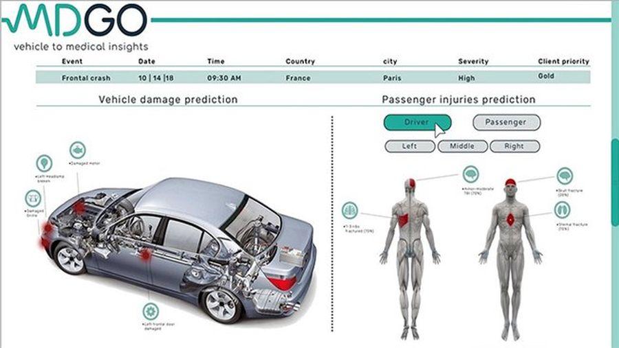 Hyundai sẽ dùng trí thông minh nhân tạo để hỗ trợ tài xế sau khi gặp va chạm